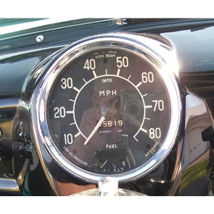 Speedometer